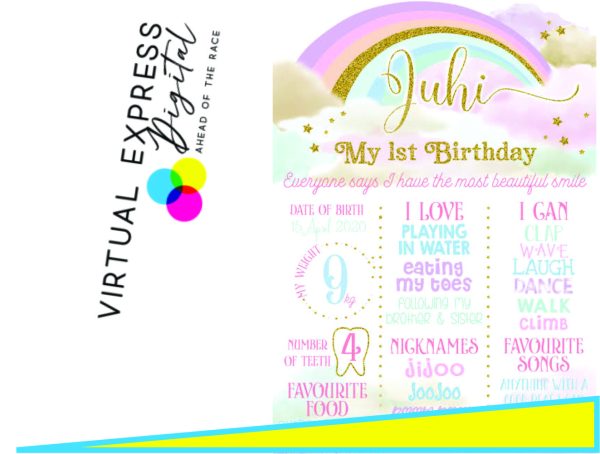A1 Milestone boards